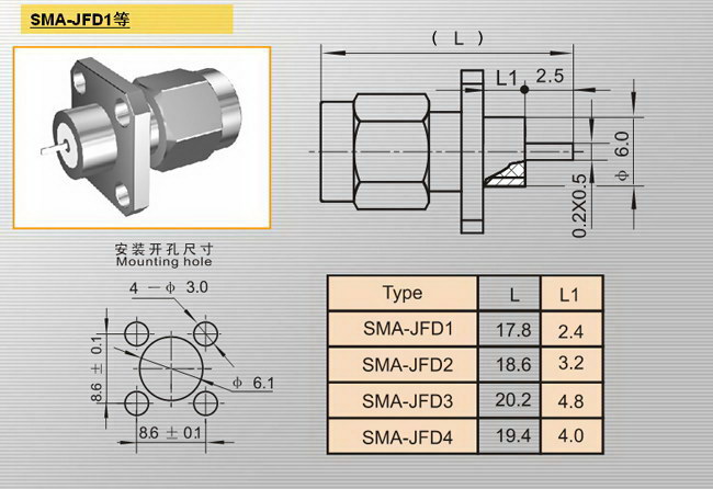 SMA-JFD4